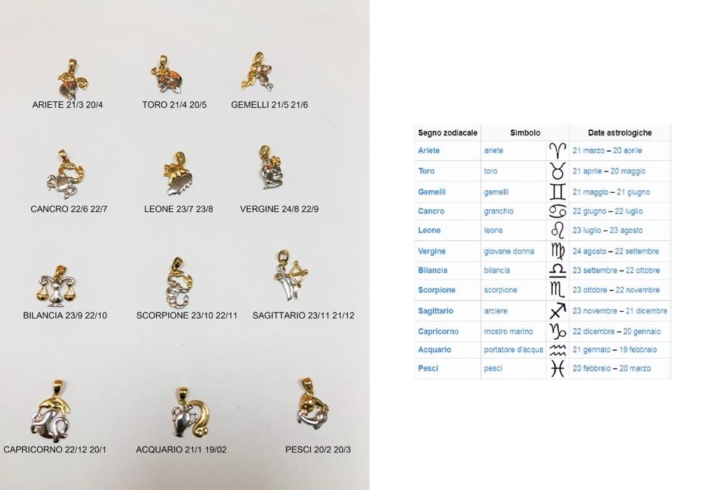 Ciondoli Zodiaco in Oro 9K